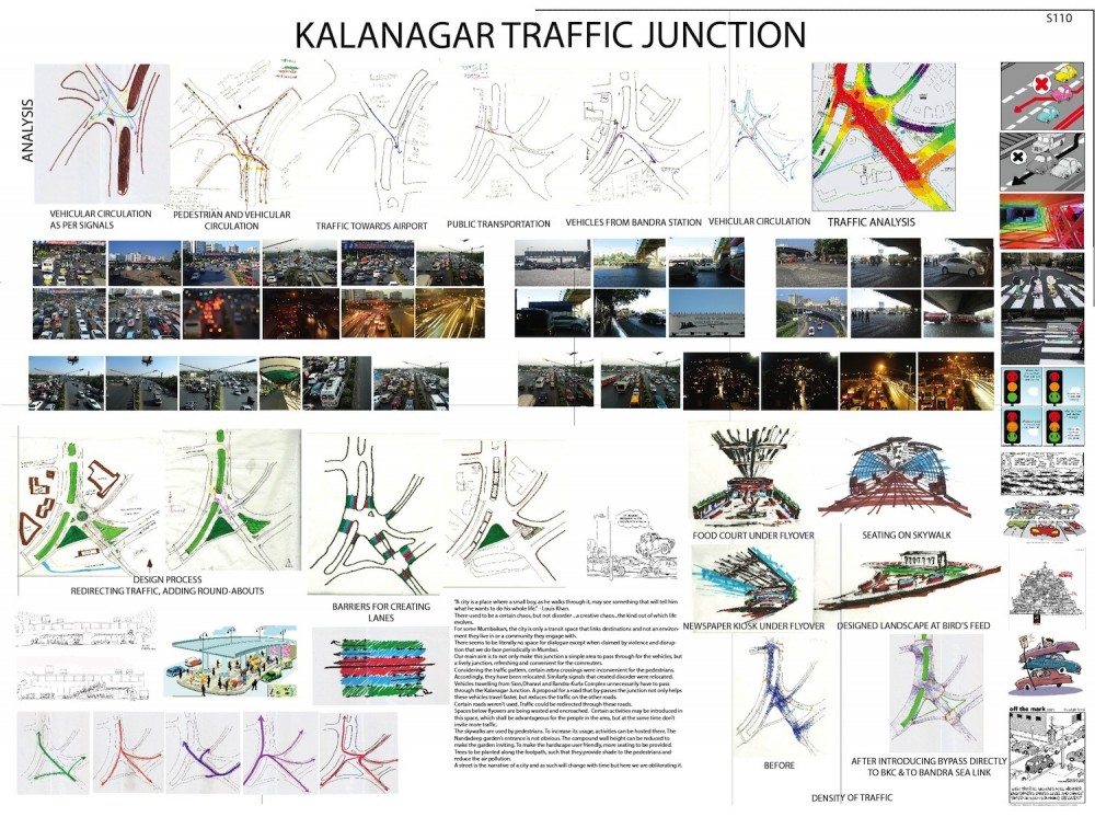 Rethinking Kala Nagar Traffic Junction