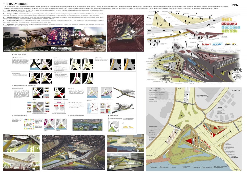 Rethinking Kala Nagar Traffic Junction