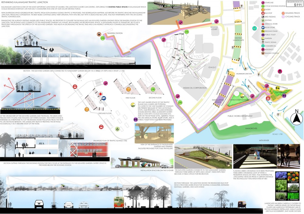 Rethinking Kala Nagar Traffic Junction