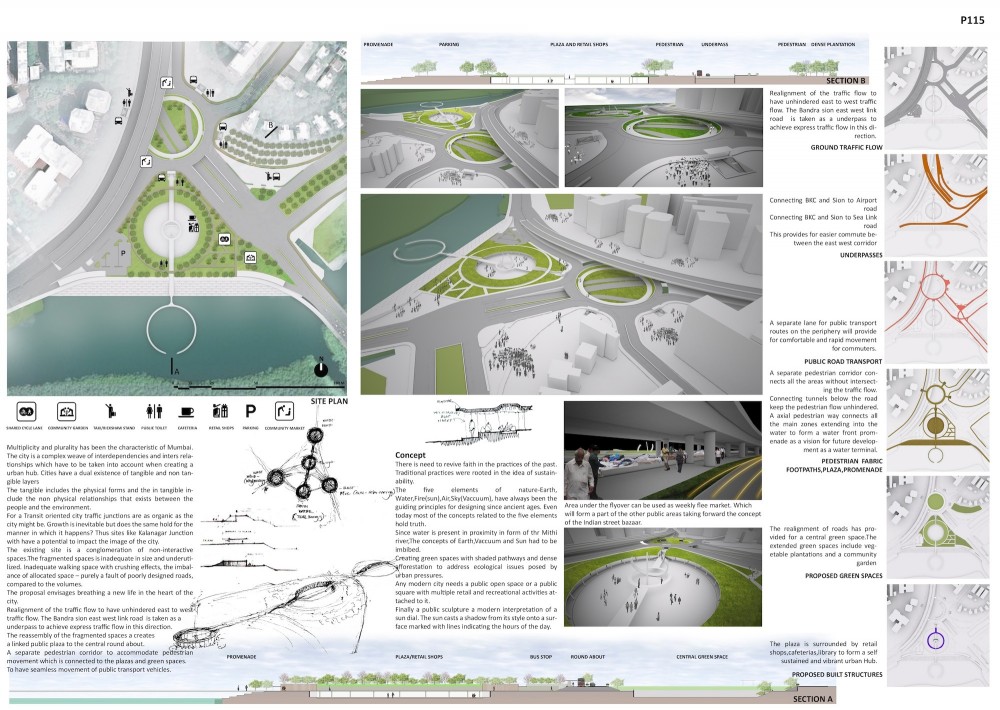 Rethinking Kala Nagar Traffic Junction