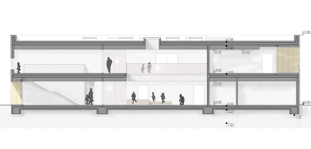 Day Care ThyssenKrupp Quarter Essen / JSWD Architekten + Chaix & Morel et Associés