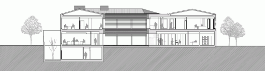 Section