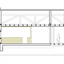 Talstation / Partnerundpartner-architekten Section