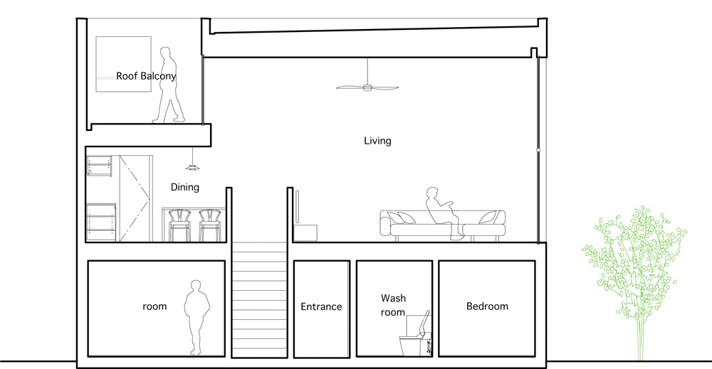 House in Hiyoshi / EANA