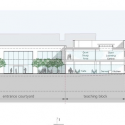 Joseph Chamberlain Sixth Form College / Nicholas Hare Architects Section
