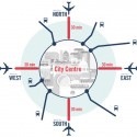 Grimshaw Reveals Aviation Vision for London Courtesy of Grimshaw Architects
