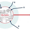 Grimshaw Reveals Aviation Vision for London Courtesy of Grimshaw Architects