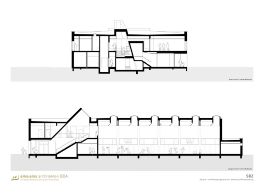 Sections