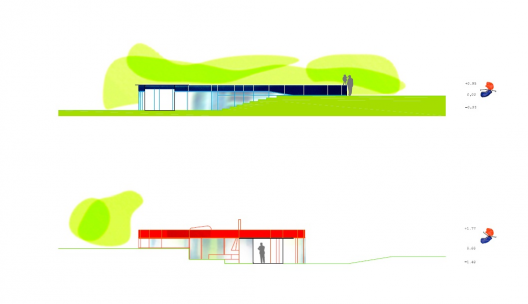 Section