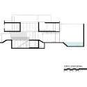 Casa Calle / Seinfeld Arquitectos Section