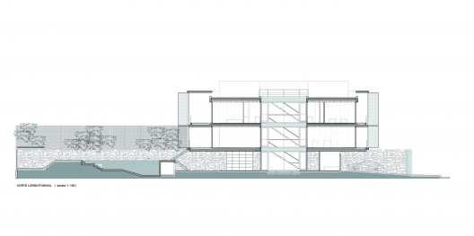 Section