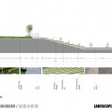 Zhengzhou Airport District Urban Planning EXhibition Centre Proposal (24) Zhengzhou Airport District Urban Planning EXhibition Centre Proposal (24) sectional diagrams 01