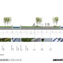 Zhengzhou Airport District Urban Planning EXhibition Centre Proposal (25) Zhengzhou Airport District Urban Planning EXhibition Centre Proposal (25) sectional diagrams 02