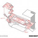 Zhengzhou Airport District Urban Planning EXhibition Centre Proposal (29) Zhengzhou Airport District Urban Planning EXhibition Centre Proposal (29) diagram 03