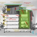 Beauséjour ZAC: Tropical Town Urban Development Proposal (6) Beauséjour ZAC: Tropical Town Urban Development Proposal (6) 2APMR et Antoine Perrau architectures