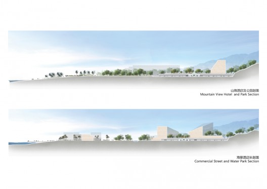 Masterplan of Xiasha Wander Bay Second Prize Winning Proposal (7)