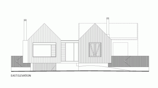 East Elevation