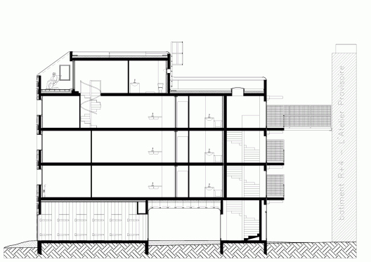Section
