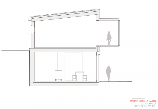 Section