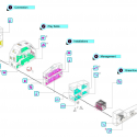 Childminders Centre (Haus der Tagesmütter) in Selb / + Childminders Centre (Haus der Tagesmütter) in Selb / + Axonometric