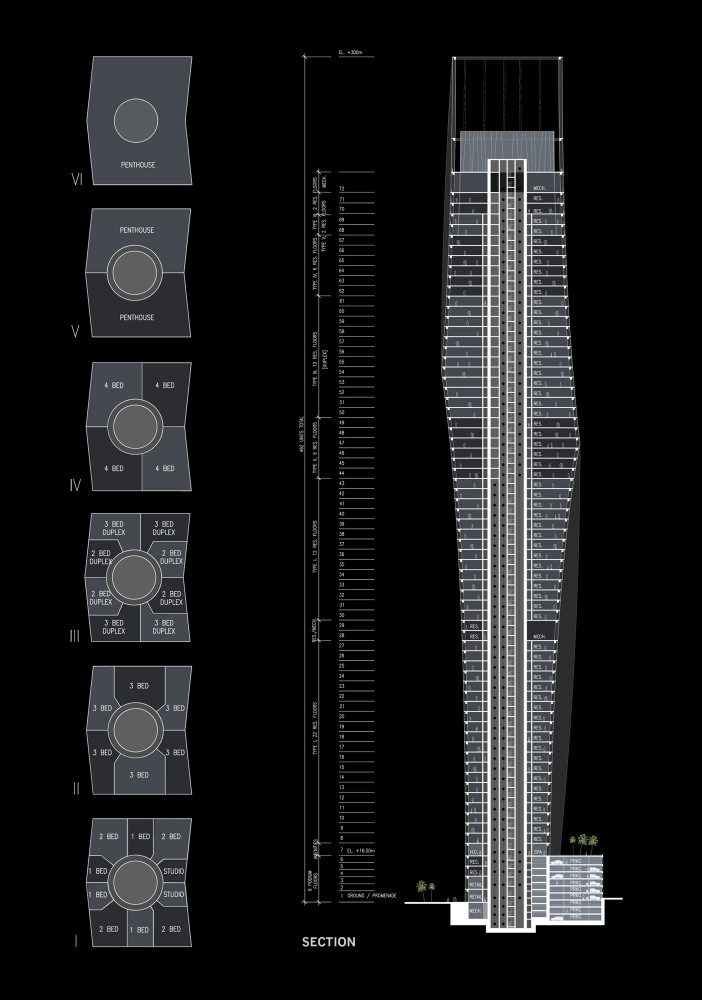In Progress: Infinity Tower / SOM
