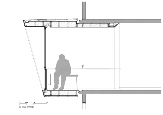 Section