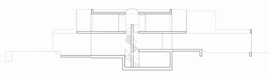 Section