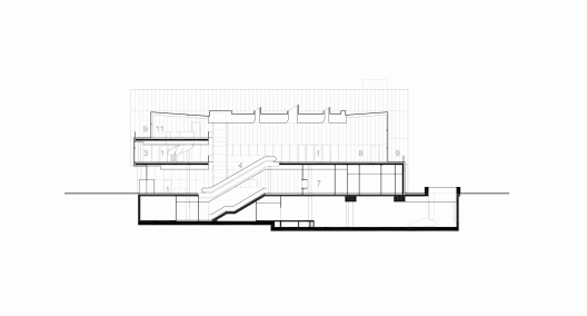 Section