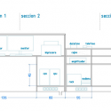 Deskontalia Store / VAUMM Section