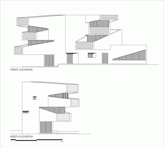 Elevation