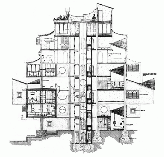 Section