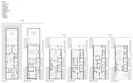 Plans