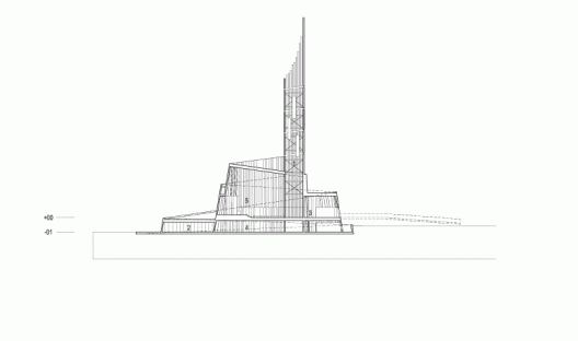 Section