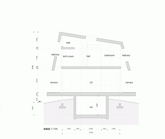 Section