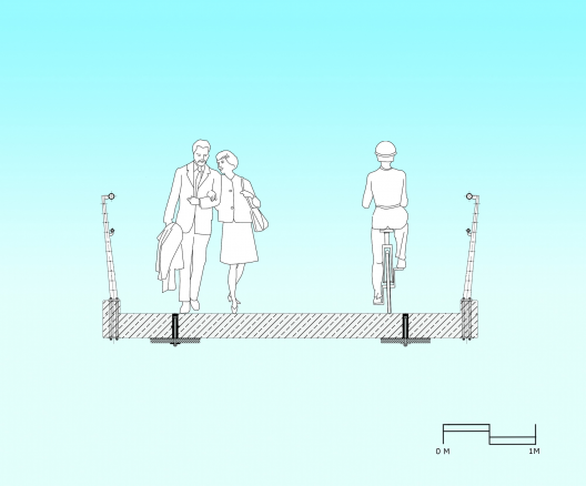 Section
