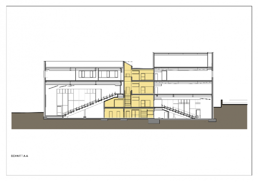 Section