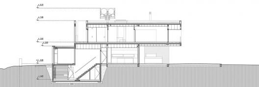 Section