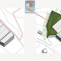 Development Spiral / Superform Development Spiral / Superform Diagram