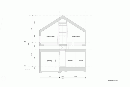 Section