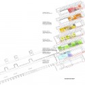 Piraeus Underwater Antiquities Museum Competition Entry / Archithinks Piraeus Underwater Antiquities Museum Competition Entry / Archithinks exhibition map diagram