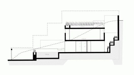 Section