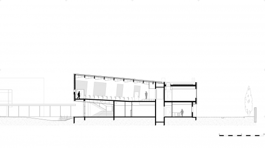 Section