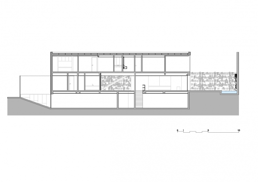 Section