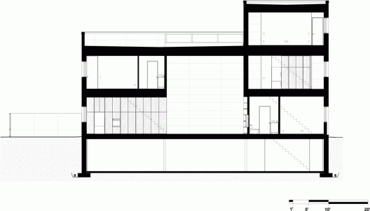 Section