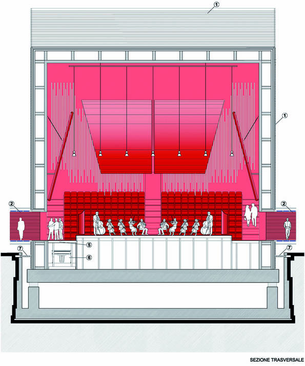 Renzo Piano Designs a Flat-Pack Auditorium for L’Aquila