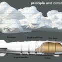 'Under the Cloud' Railway Station Proposal / Arthur Kupreychuk 'Under the Cloud' Railway Station Proposal / Arthur Kupreychuk diagram