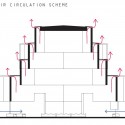 Operlab Competition Entry / exexe Operlab Competition Entry / exexe diagram 05