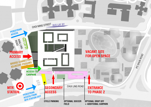 Access Diagram
