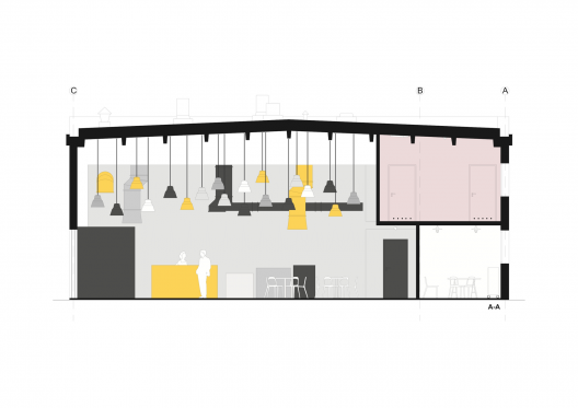 Section
