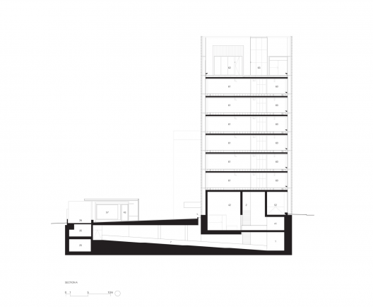 Section